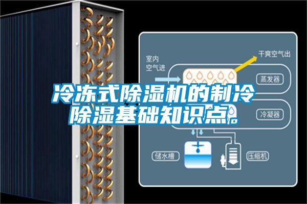 冷凍式除濕機的制冷除濕基礎知識點。