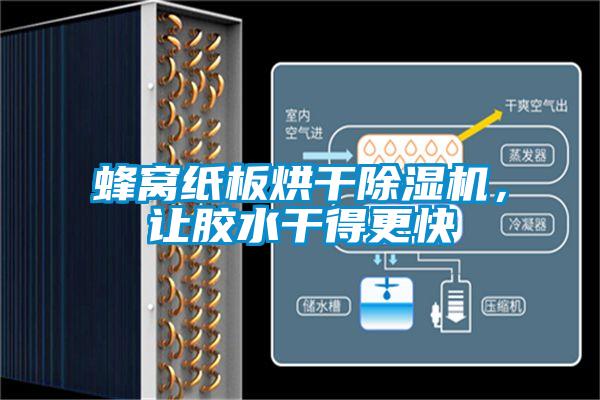 蜂窩紙板烘干除濕機(jī),讓膠水干得更快