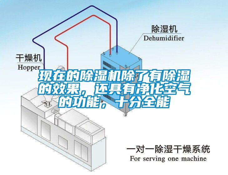 現(xiàn)在的除濕機除了有除濕的效果，還具有凈化空氣的功能，十分全能